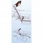 Dispositif de positionnement du genou Maquet 1004.94
