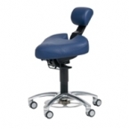 AssistTrend