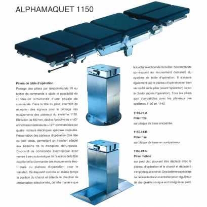 Paire de jambières 1150.50-D 